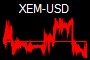 XEM-USD